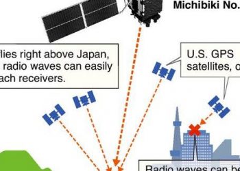 Pantau Perbatasan, Indonesia Akan Manfaatkan Satelit Milik Jepang 3