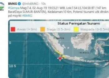 PVMBG Ungkap  Penyebab Gempa Banten yang Berpotensi Tsunami