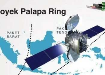 Palapa Ring Indonesia Timur Segera Difungsikan