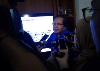 Rizal Ramli Ingatkan Pemerintah: Awas Ekonomi Nyungsep! 1