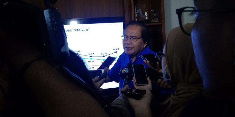 Rizal Ramli Ingatkan Pemerintah: Awas Ekonomi Nyungsep! 1