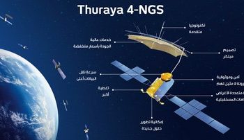 Investasi USD500 Juta, Yahsat dan Thuraya Perkuat Kepemimpinan Industri di EMEA dan Asia Pasifik