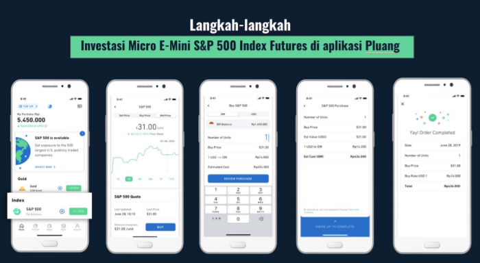 Pluang Luncurkan Micro E-Mini S&P 500 Index Futures di Indonesia 2