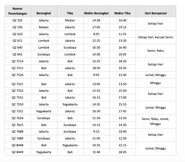 jadwal penerbangan bandung pekanbaru