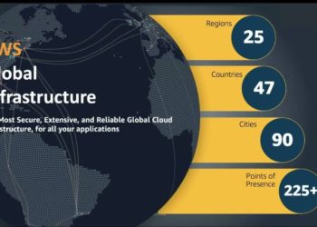 Amazon Web Services Luncurkan Lokasi Edge Pertama di Indonesia