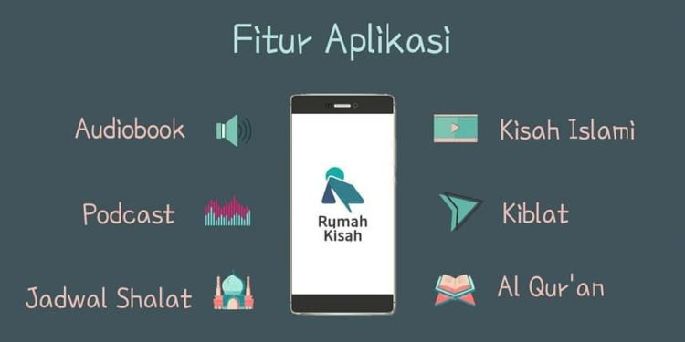 Kolaborasi Rumah Kisah dan KidsLoop Gerakkan Pembelajaran Global