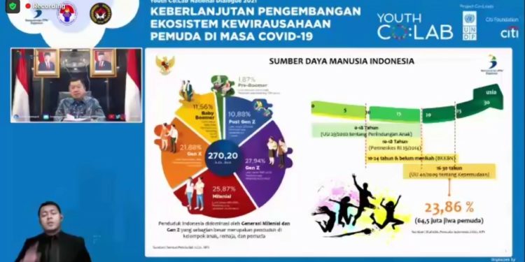 UNDP dan CITI Foundation Perkuat Pengusaha Muda Indonesia Capai Ekonomi Hijau