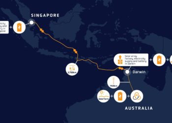 Ancaman Sabotase Pada Proyek Australia-Asia PowerLink