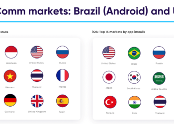 AppsFlyer: Pengguna Aplikasi E-Commerce Indonesia Terbesar Ketiga di Dunia