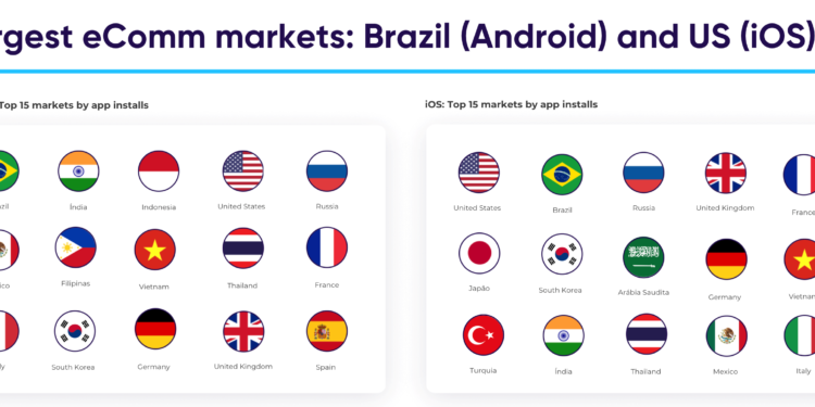 AppsFlyer: Pengguna Aplikasi E-Commerce Indonesia Terbesar Ketiga di Dunia