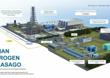 Mitsubishi Power akan Bangun “Taman Hidrogen Takasago” Pertama di Dunia