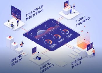 Go Digital ASEAN: Perkuat Kapasitas 37 Ribu Masyarakat Indonesia 1