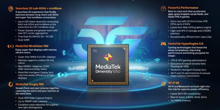 MediaTek Rilis Cipset mmWave Pertama yang Mendukung Koneksi Ponsel 5G 1 MediaTek Rilis Cipset mmWave Pertama yang Mendukung Koneksi Ponsel 5G