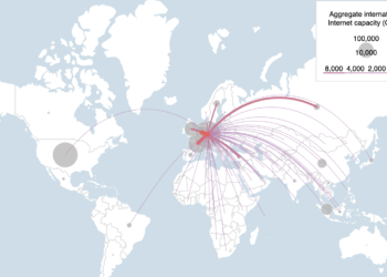 Intra-Asian Internet Bandwidth 3.0 Times Greater Than Between Asia and the U.S. and Canada in 2022