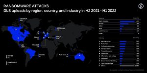 Tren Kejahatan Hi-Tech 2023: Serangan Ransomware Incar Perusahaan di Asia Pasifik 2