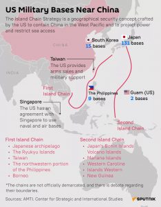 Japan Deploys Anti-Ship Missiles in Key Anti-China ‘Chokepoint’ of Okinawa 1
