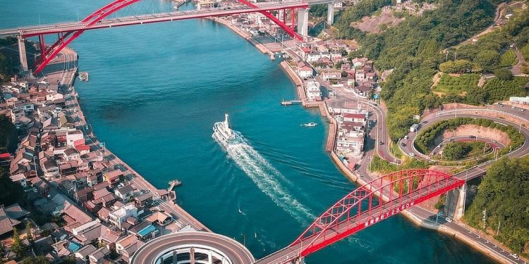 Where are The Best Countries in the World that are most Enjoyable for Tourists?