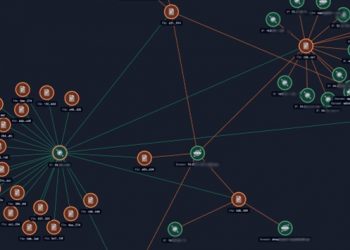 OPERATION DISTANTHILL: 16 Cybercriminals the Arrest