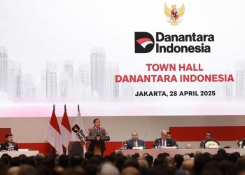 Prabowo: Management of Danantara Assets to Drive Indonesia’s Economic Revival
