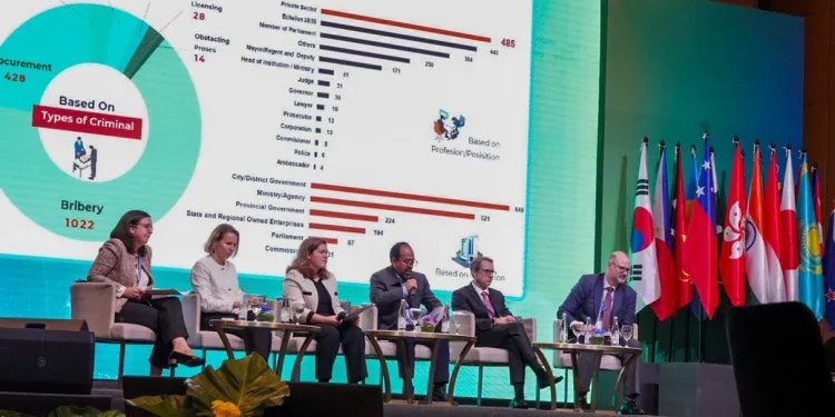 Indonesia Leads Asia-Pacific Anti-Corruption Movement