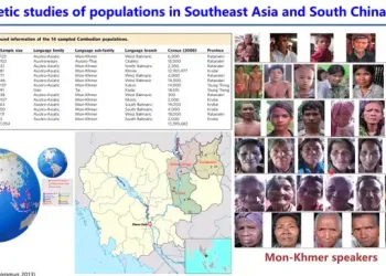 Indonesia and China Join Forces to Unlock Asia’s Ancient Human Migration and Shared Civilizations