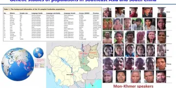 Indonesia and China Join Forces to Unlock Asia’s Ancient Human Migration and Shared Civilizations