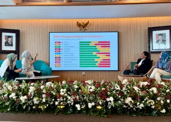 Jakarta Museums Become SDGs Learning Hubs
